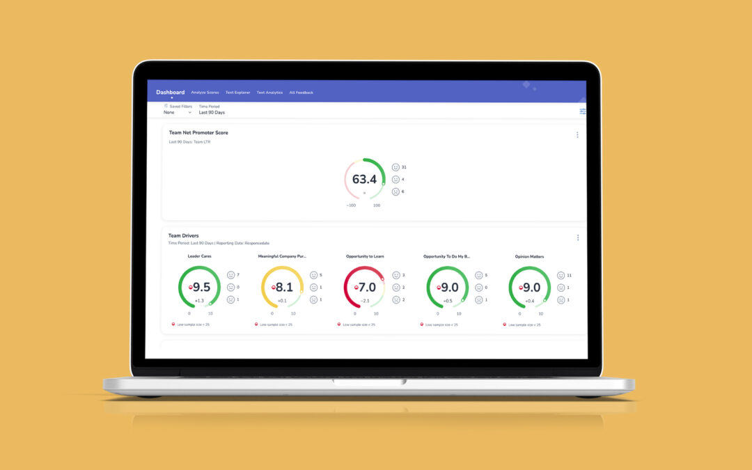 Measuring Team Member Engagement Beyond eNPS