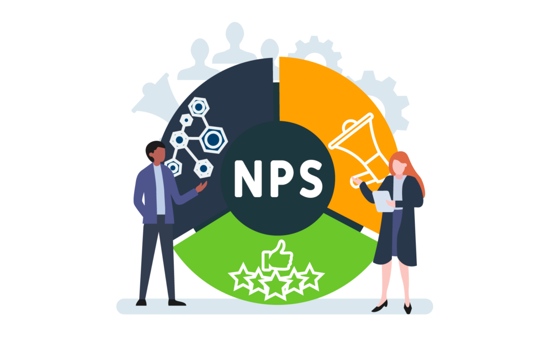 Revolutionise Your NPS: How Digital Transformation Reshapes Service and Profit