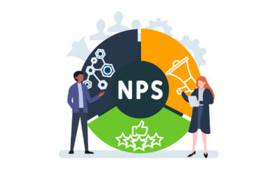 Revolutionise Your NPS: How Digital Transformation Reshapes Service and Profit